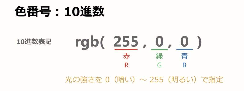 rgb(255, 0, 0)